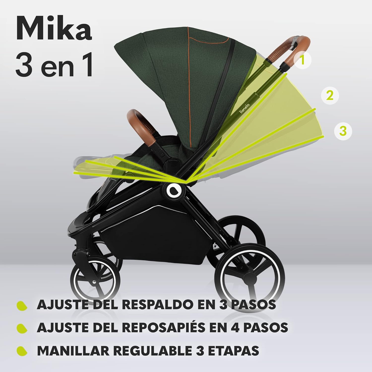 lionelo Cochecito de bebé Mika 3 piezas miniatura 6