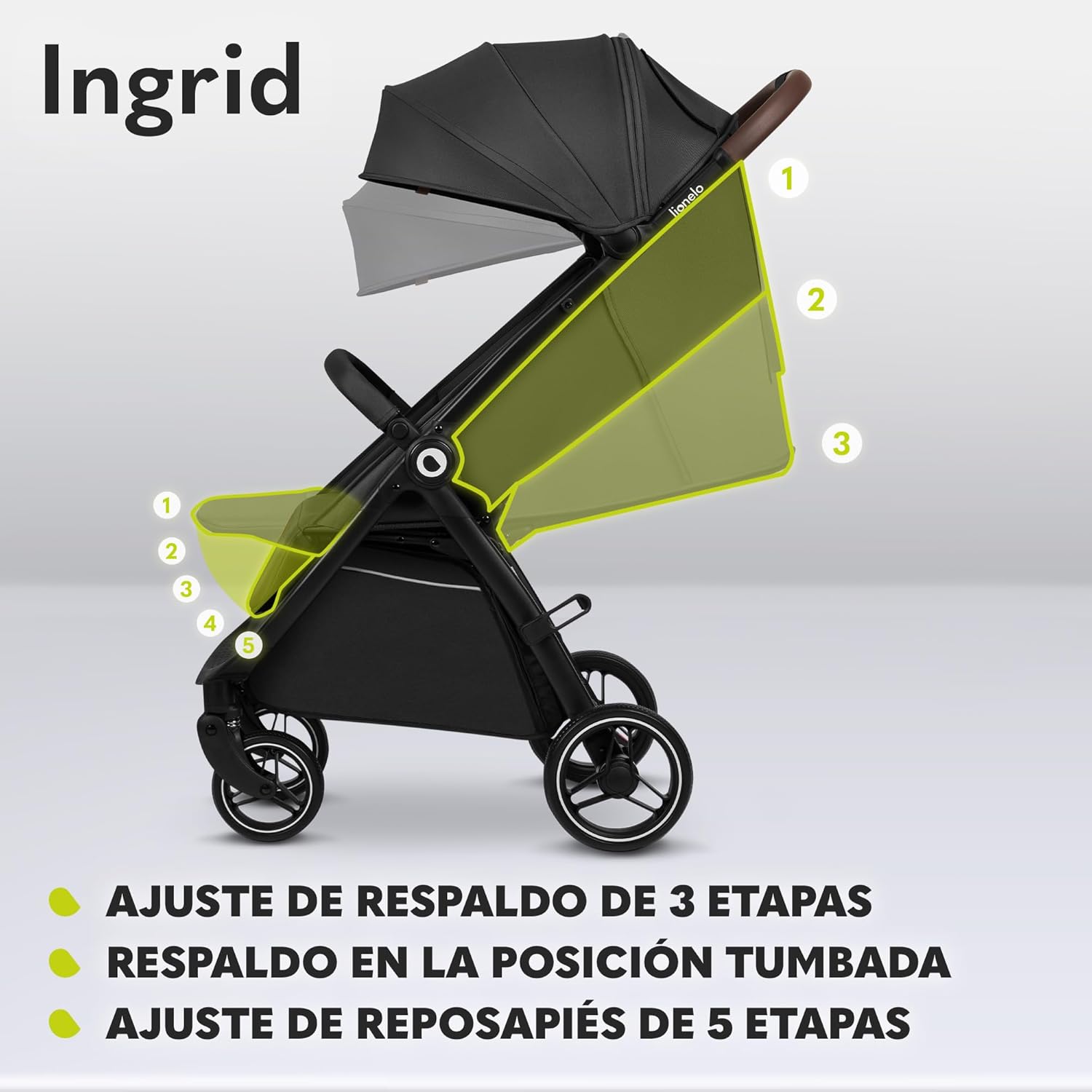 lionelo Cochecito de bebé INGRID hasta 22 kg 6 meses a 4 años Grandes miniatura 5