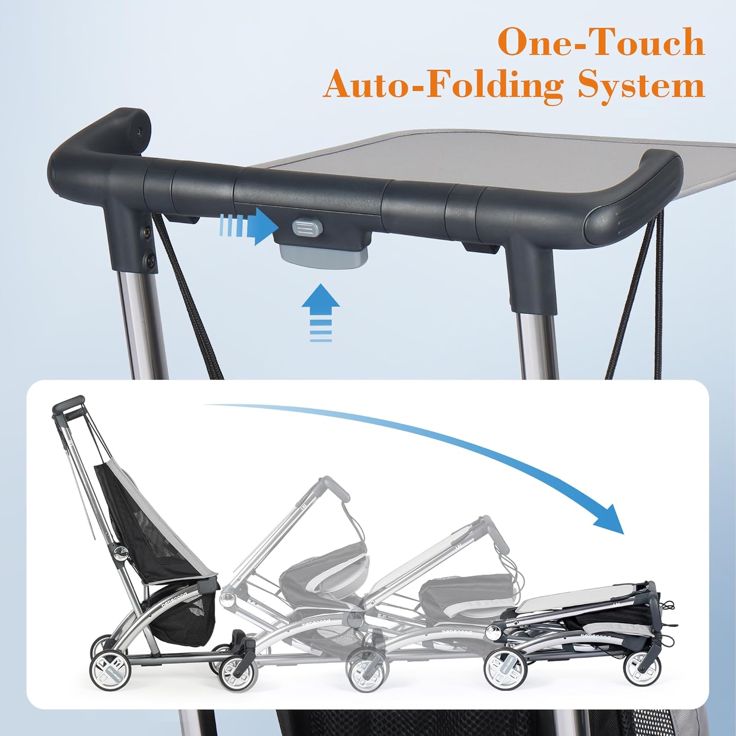 beberoad Cochecito de bebé R1 viaje ultraligero avión miniatura 4