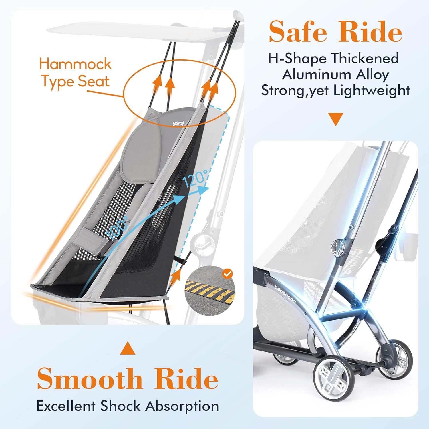 beberoad Cochecito de bebé R1 viaje ultraligero avión miniatura 7