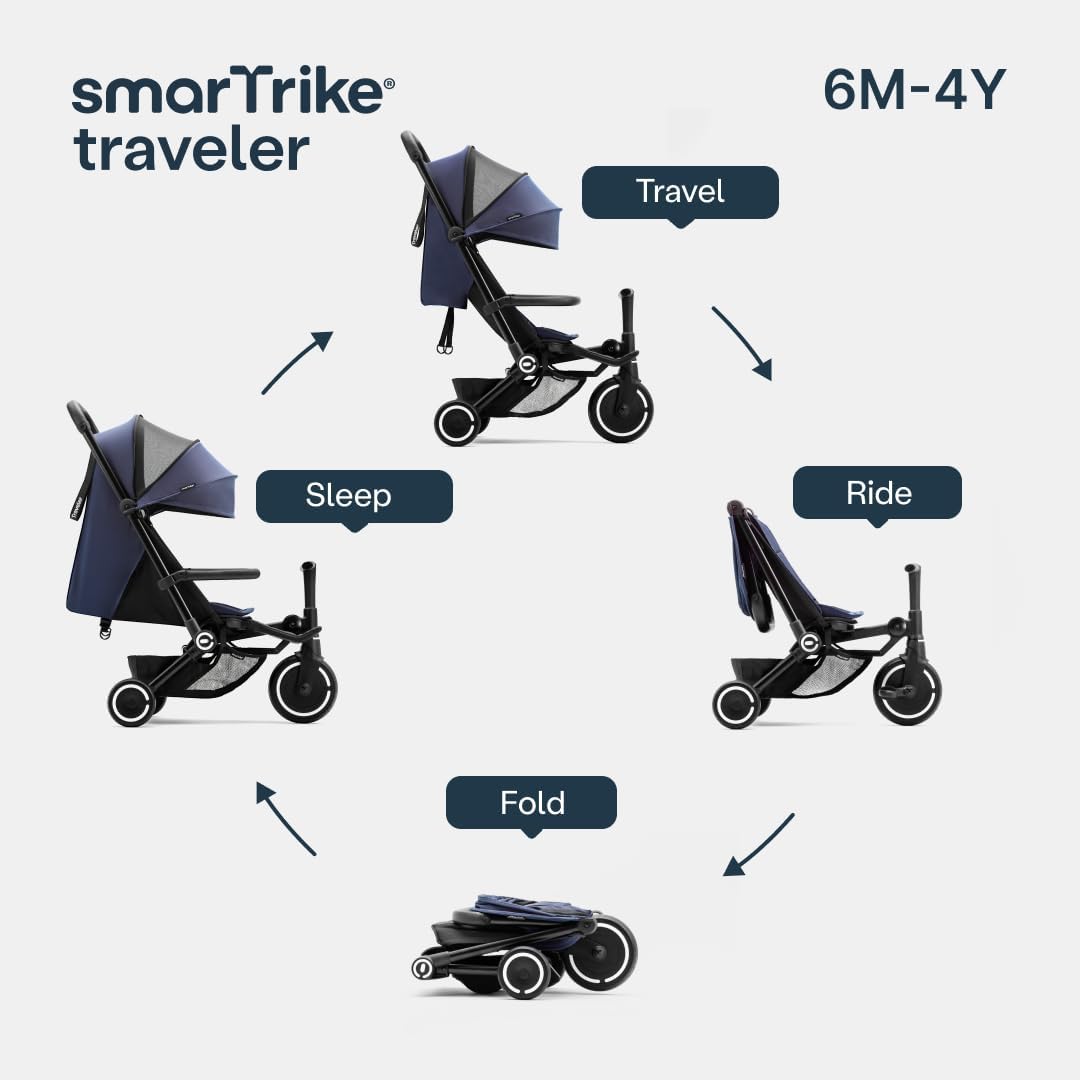 smarTrike Cochecito de bebé Traveler Active miniatura 6