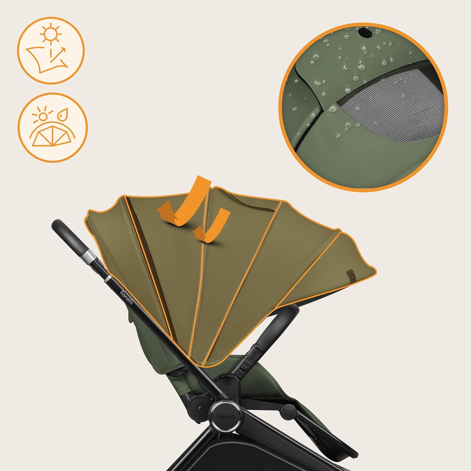 lionelo Cochecito de bebé MIKA PLUS 6 a 48 meses a 22 kg miniatura 5