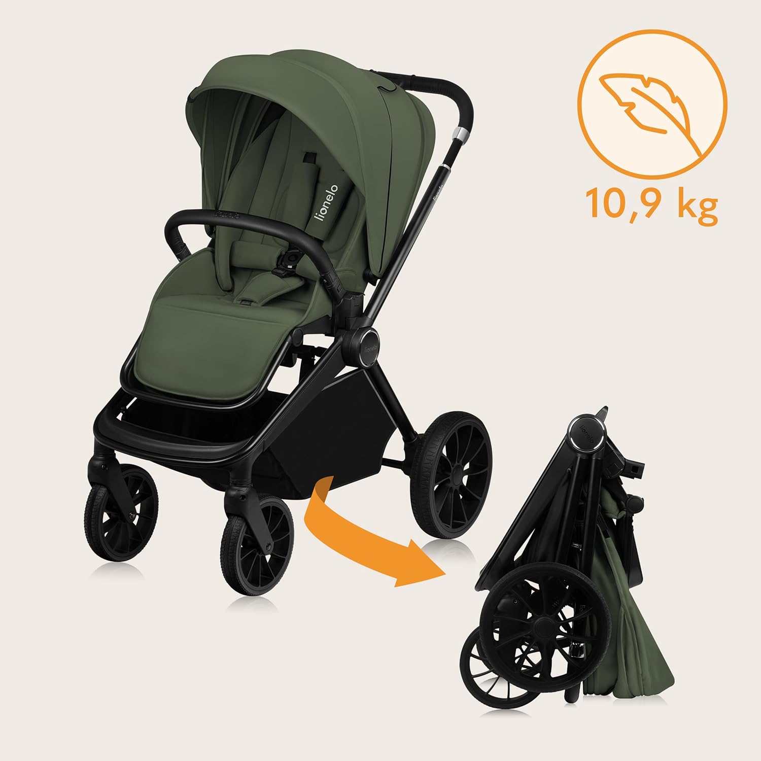 lionelo Cochecito de bebé MIKA PLUS 6 a 48 meses a 22 kg miniatura 8