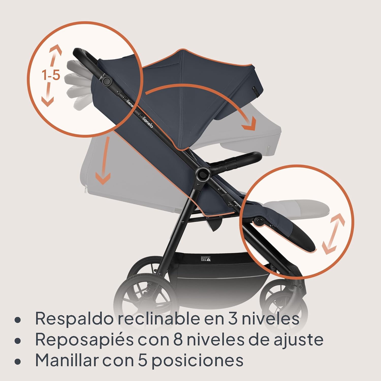 lionelo Cochecito de bebé IVA Hasta 22 kg 6 m a 4 años Ruedas miniatura 6